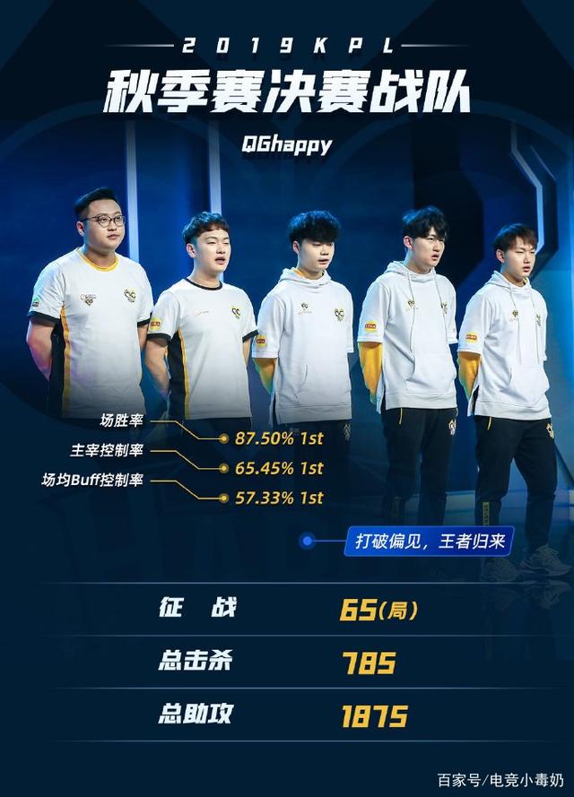 FaZe 将 broky 转移到替补席